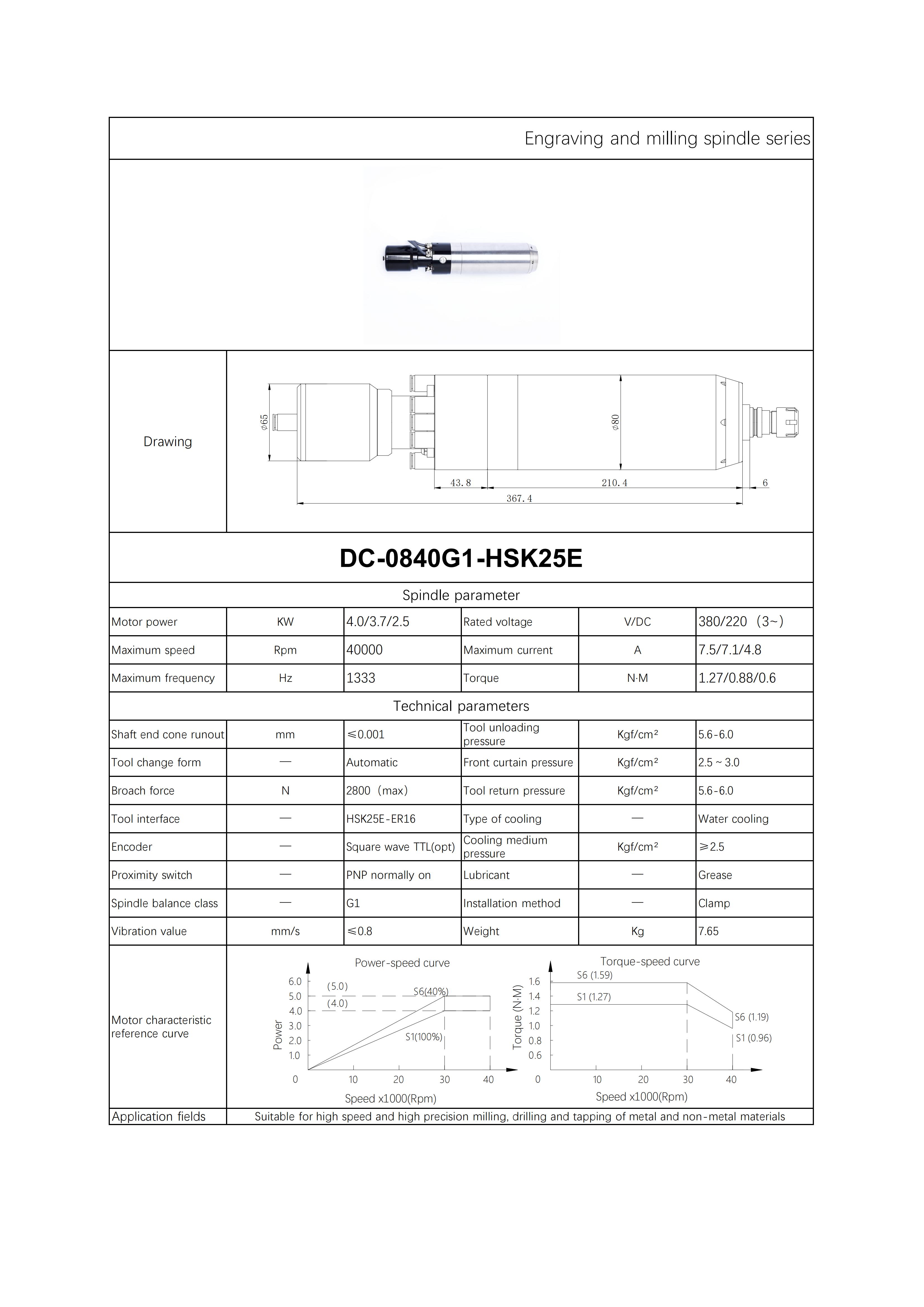 DC-0840G1-HSK25E