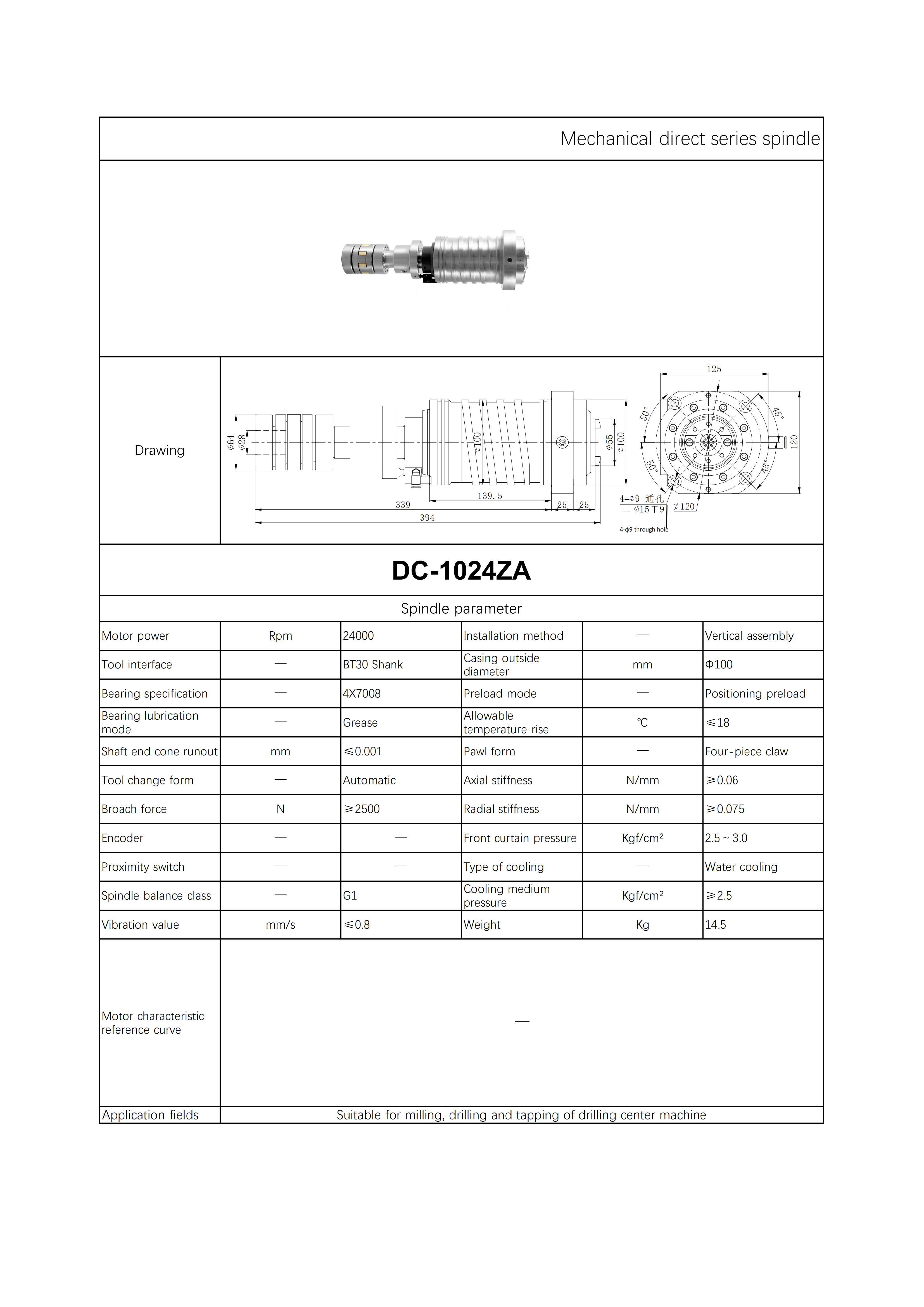 DC-1024ZA