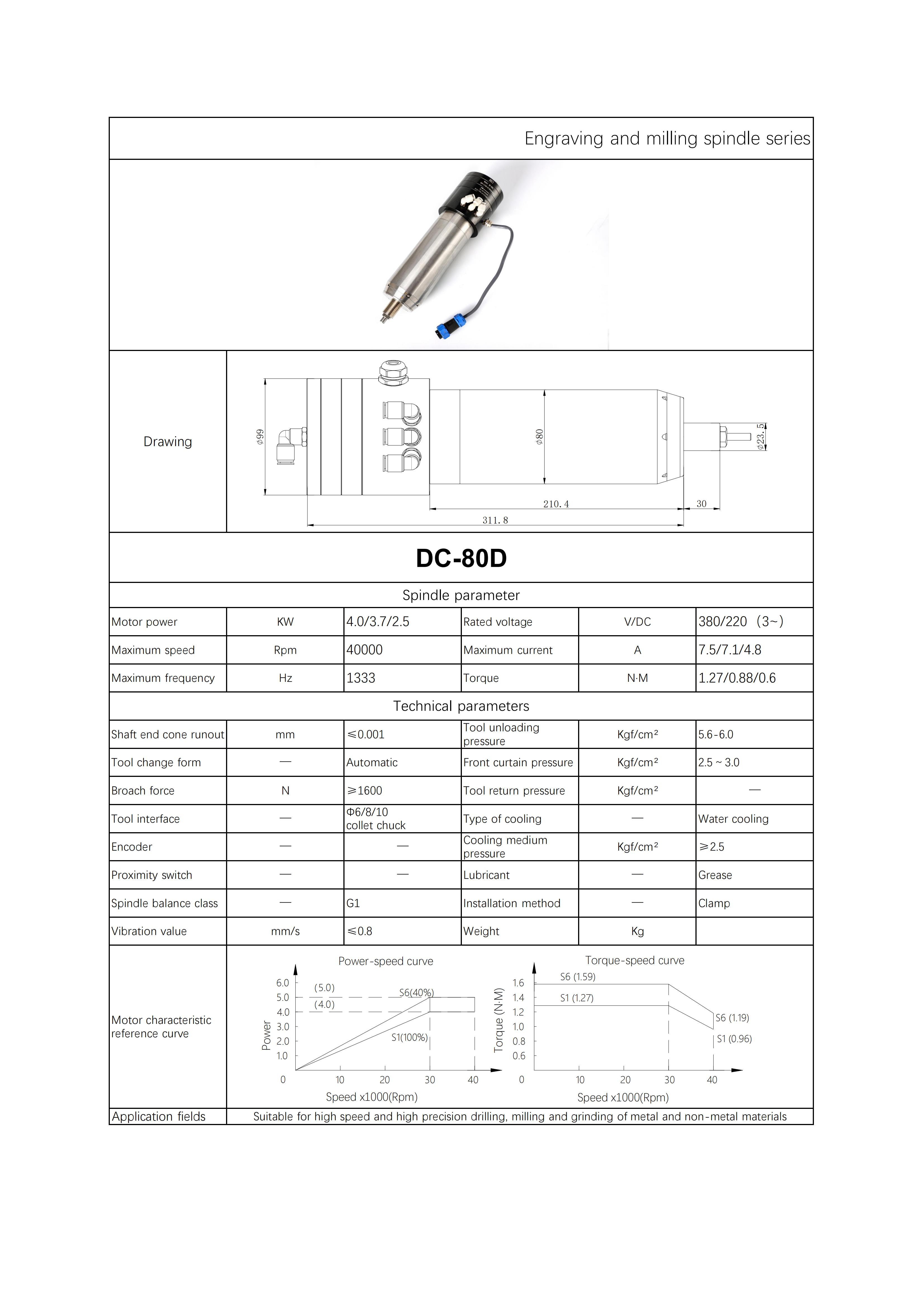 Spindle Motor Manufacturing