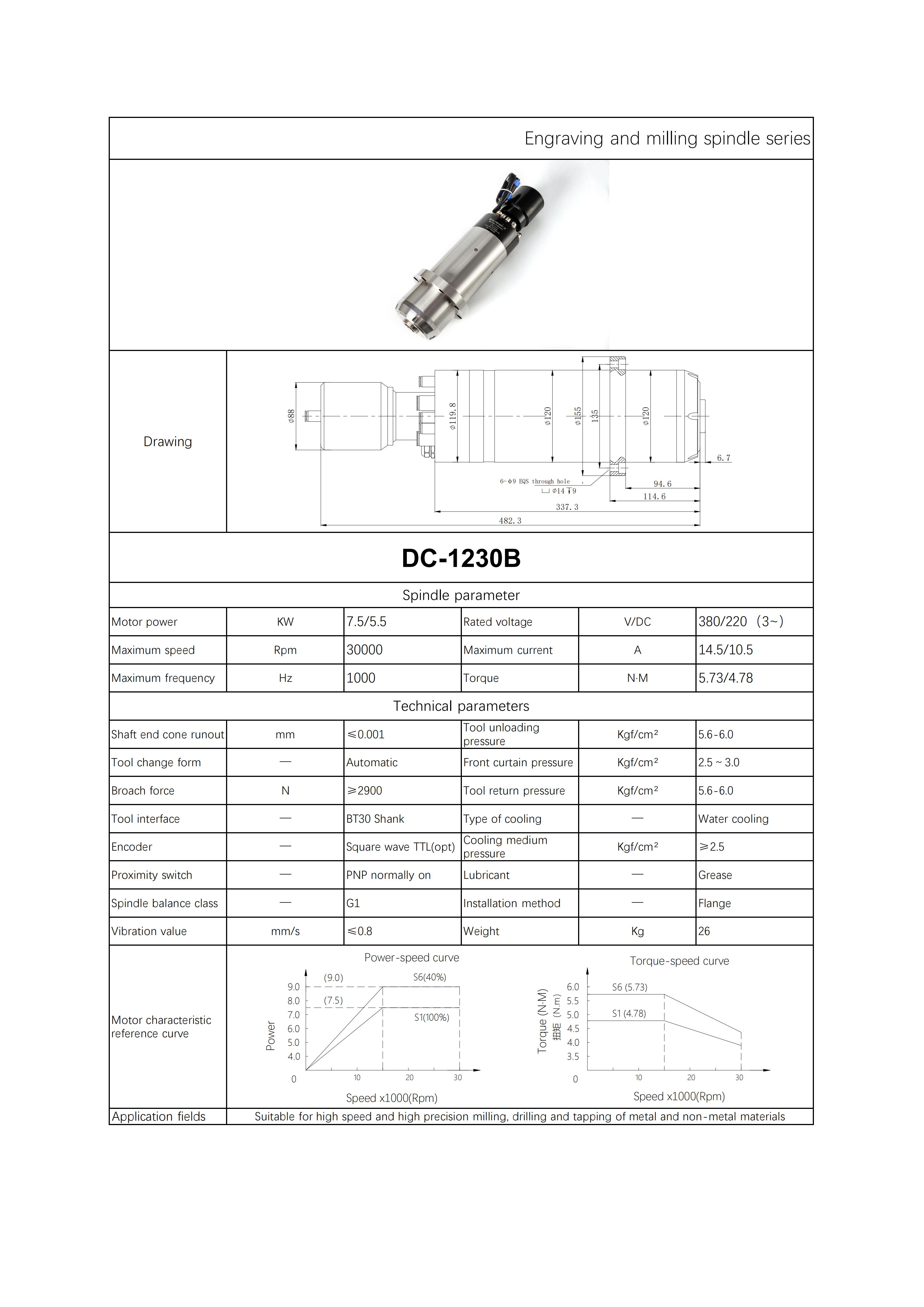 DC-1230