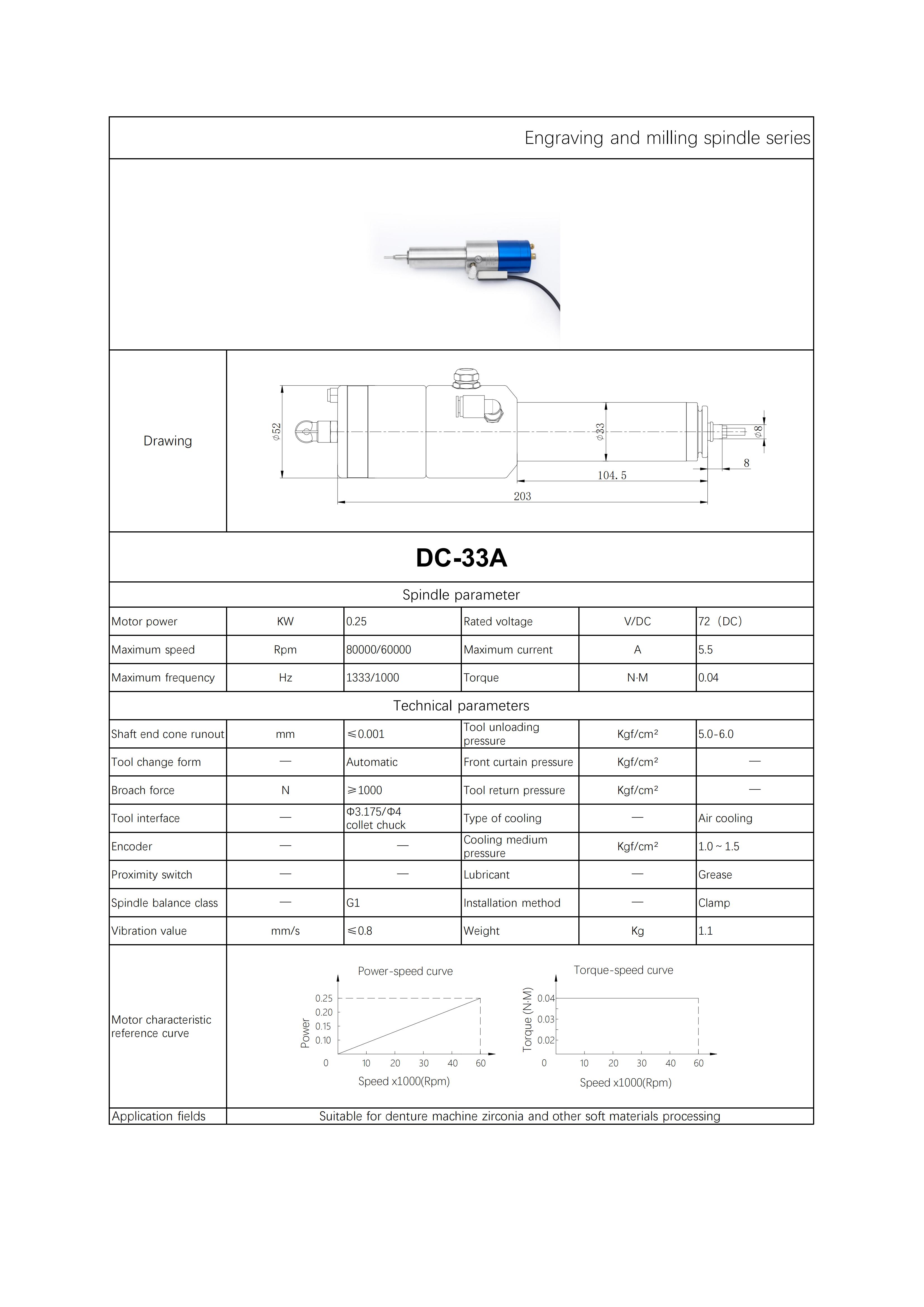 DC-33A