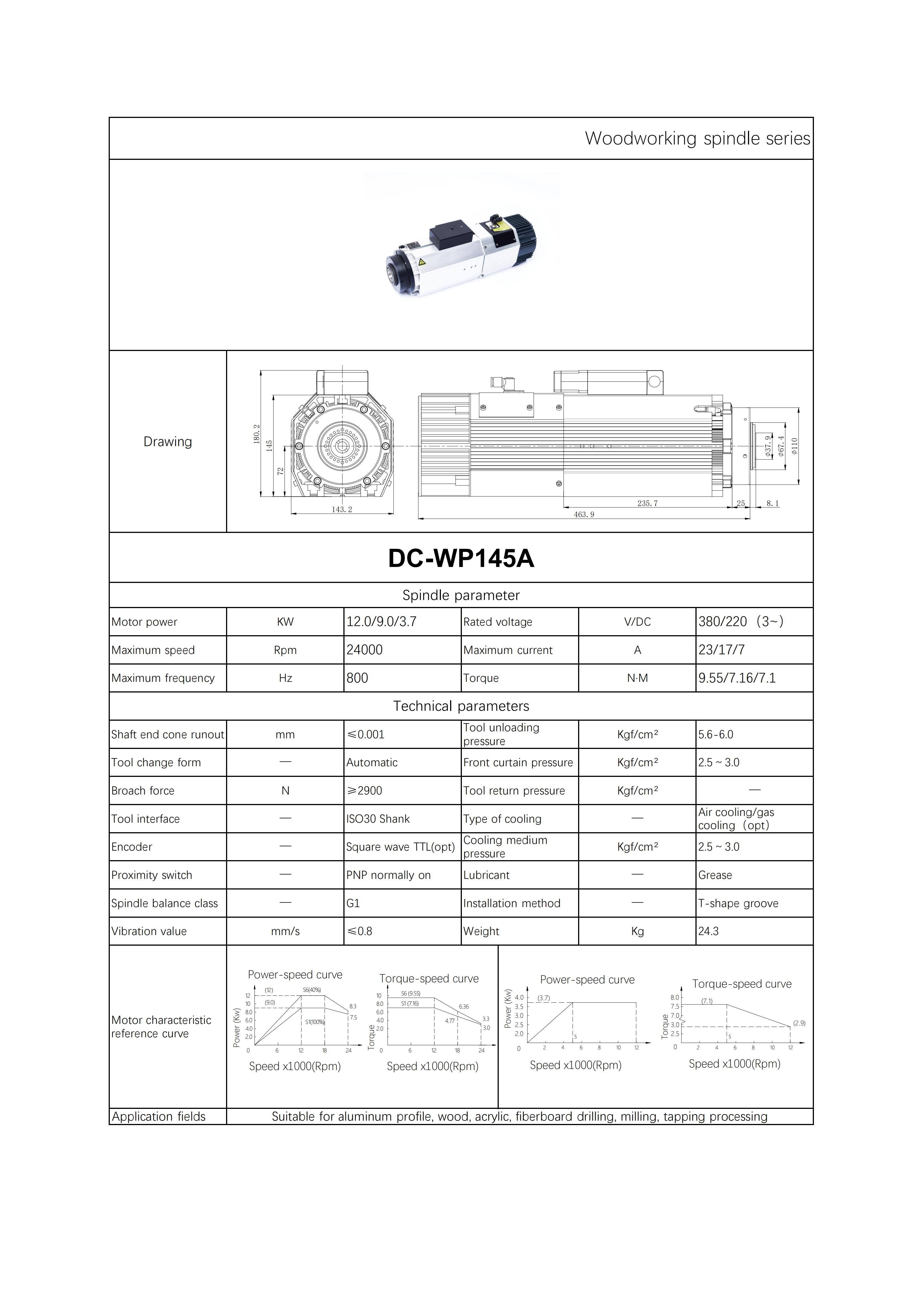 DC-WP145A